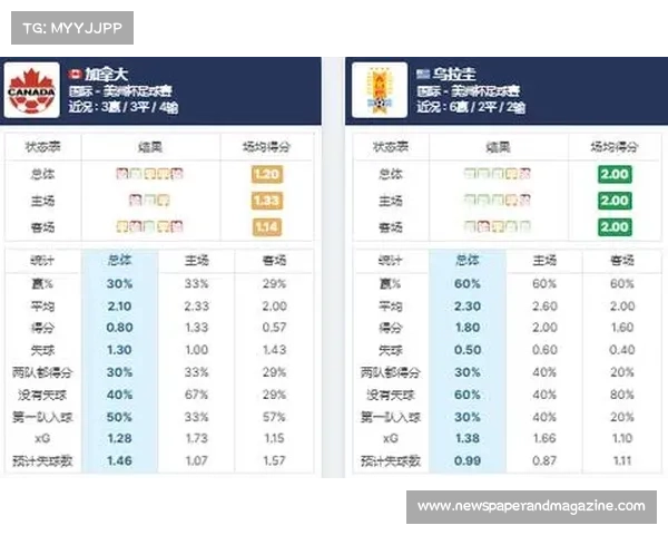 精准预测足球赛事结果技巧与分析方法全面解析